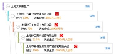 上海文教用品厂